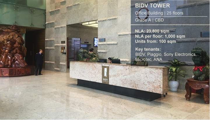 BIDV Tower