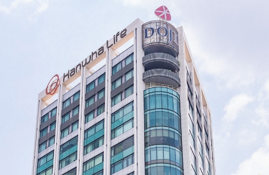Doji Tower Doji Tower