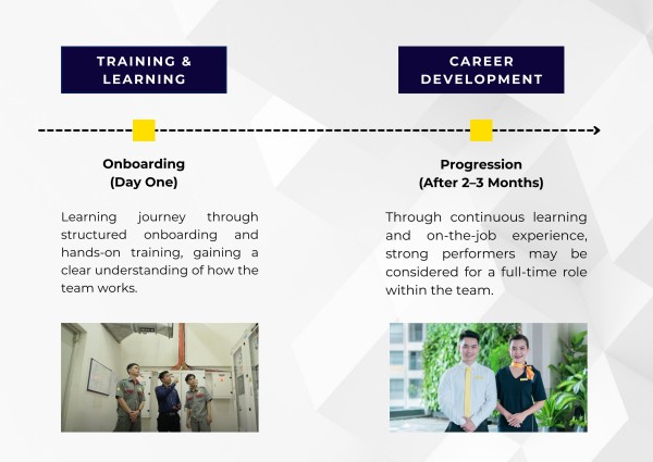 careers at savills vietnam careers at savills vietnam